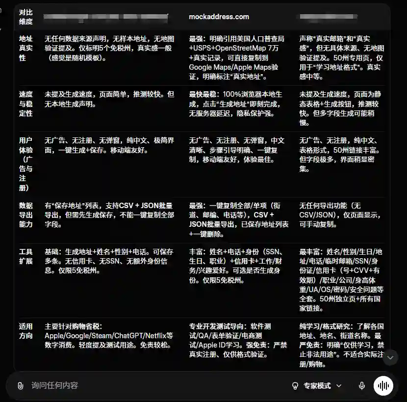本站通过grok，chatGPT与claude来对比现在市场两家竞品网站